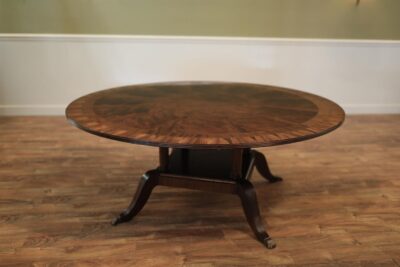 High-End Antique Reproduction Pedestal Table