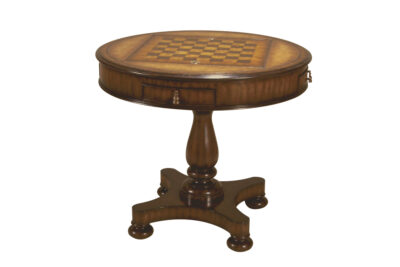 Maitland Smith Round Game Table 8102-31